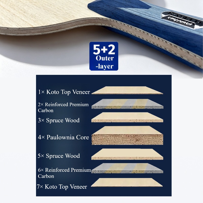 Raquette de tennis de table KA - Table Tennis Blades avis et prix